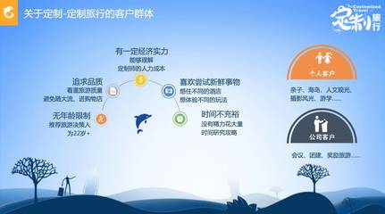 攜程線下門店擴張迅猛，聯合路書科技、唐人接共探定制游新藍海